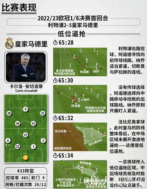 阿德尔曼谈最后一防:计划是点球战术,防止他们投三分 阿德尔曼谈最后一防:计划是点球战术,防止他们投三分