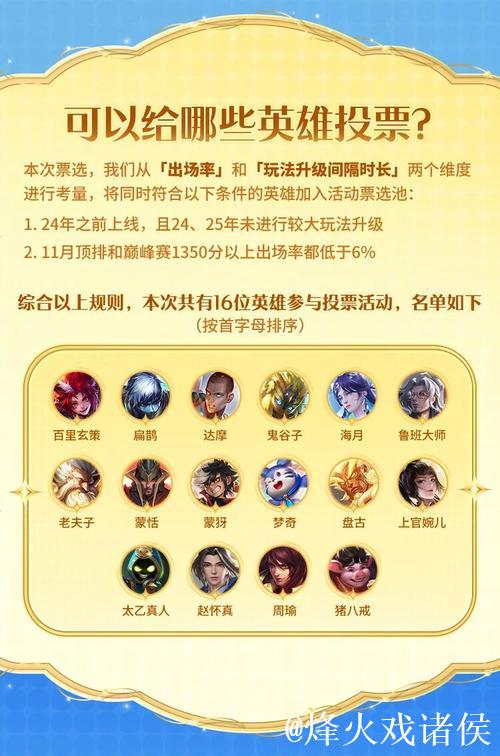 2025英雄玩法升级票选活动现已开启，快来投票吧~