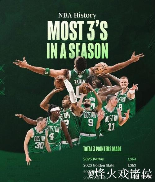 凯尔特人首发:布朗、普里查德、怀特、沃尔什、奎塔 凯尔特人首发:布朗、普里查德、怀特、沃尔什、奎塔