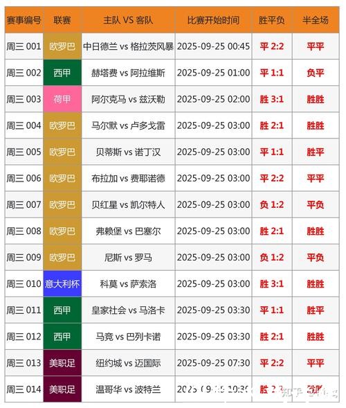 2026世界杯竞猜平台攻略与指南 2026世界杯竞猜平台攻略与指南